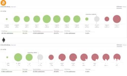 :
使用MetaMask进行批量操作的终极指南