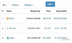 为确保内容清晰，我将先给出与关键词，然后再