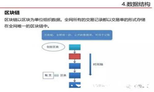 
小狐钱包网页版下载安装指南：一步步教你如何轻松安装和使用