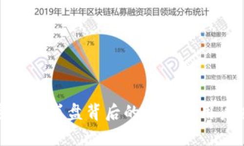 探索加密货币崩盘背后的原因及用户应对策略