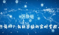 主力合约行情APP：铝材市场的实时掌控与策略分