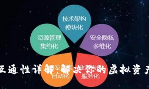 加密钱包互通性详解：解决你的虚拟资产管理问题