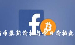 以太坊币最新价格与今日价格走势分析
