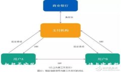 手机能否安装MetaMask？全面解读与实用指南
