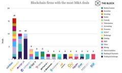全面解析MetaMask的设置功能及其使用指南