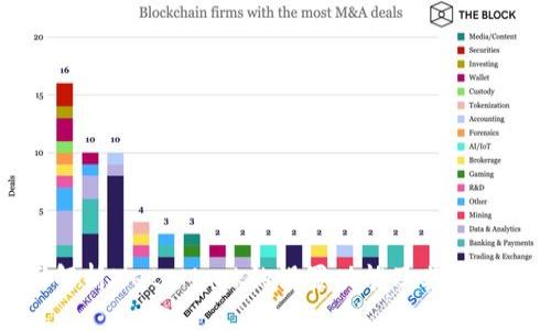 全面解析MetaMask的设置功能及其使用指南