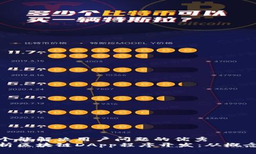 思考一个能解决用户问题的优秀  
全面解析区块链DApp程序开发：从概念到实现