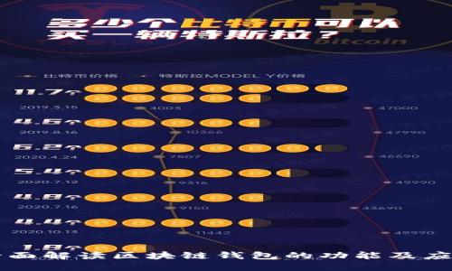 全面解读区块链钱包的功能及应用