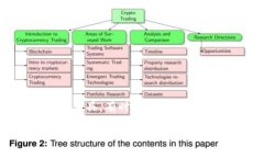 加密货币钱包英文翻译在加密货币领域，＂钱包