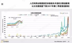 如何有效查询区块链余额：全面指南与实用工具