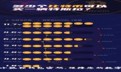 如何找回小狐狸钱包密码，保障您的数字资产安