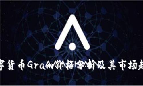 数字货币Gram价格分析及其市场趋势
