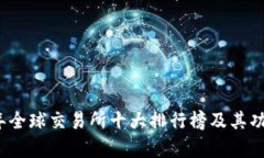 2023年全球交易所十大排行榜及其功能解析