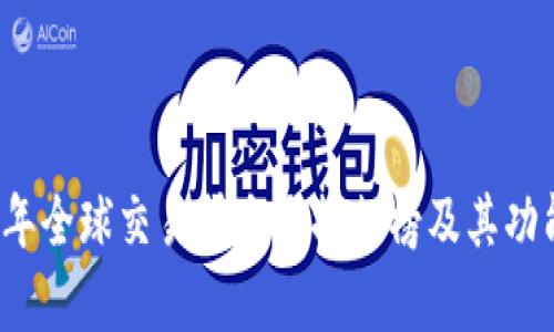 2023年全球交易所十大排行榜及其功能解析